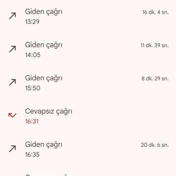 Rezervasyon Sürecinde Bilgi Kirliliği Ve Mağduriyet Yaşadım