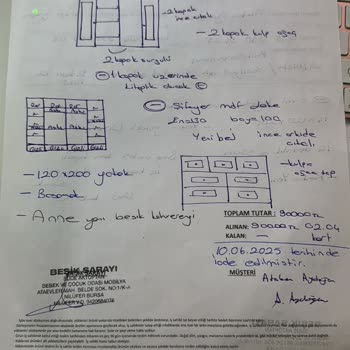 Beşik Sarayı'ndan Alınan Çocuk Odası Takımı İçin Üç Aydır Para İadesi Yapılmıyor
