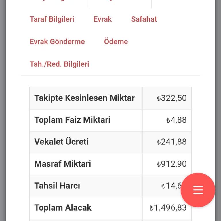 Haksız Yüksek Ceza Ve Avukat Masrafı Mağduriyeti