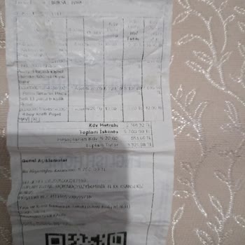 Kullanılmayan Ürünün İadesi Reddedildi Mağduriyet Yaşadım