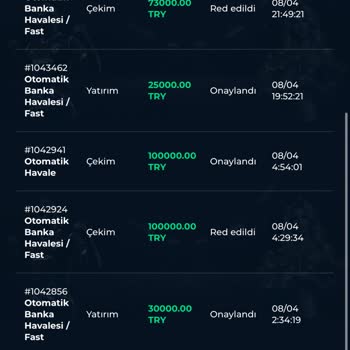 Kazancım Açıklama Yapılmadan Silindi, Mağduriyetim Büyük
