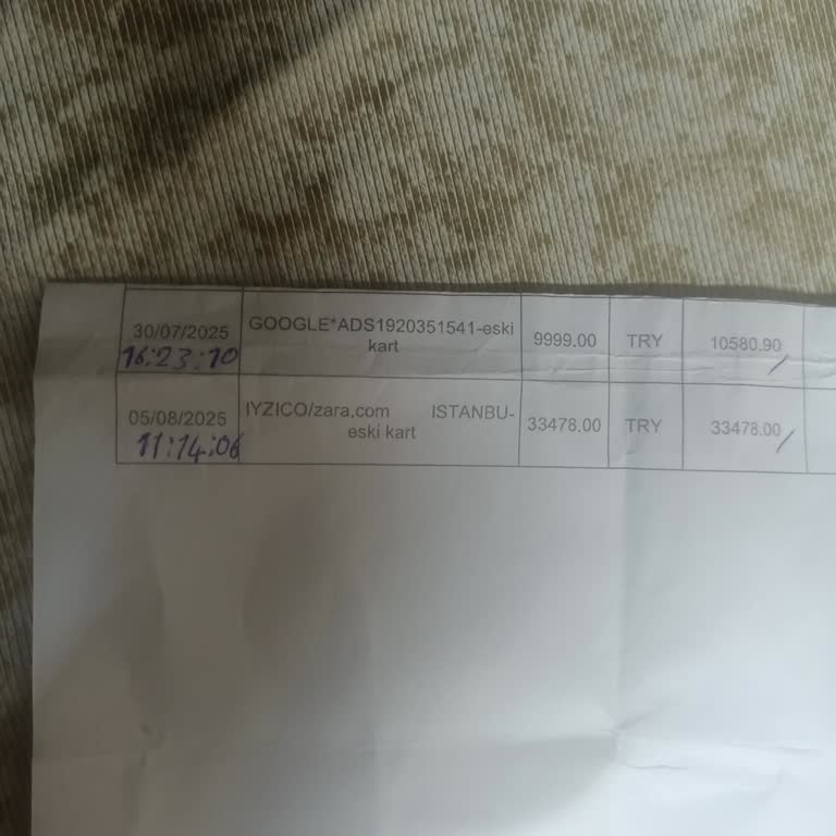 Onayım Olmadan Kredi Kartımdan Yüksek Tutarda Harcama Yapıldı