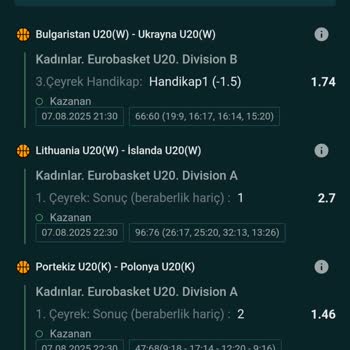 Betsalvador'da Açıklama Yapılmadan Para Çekme Talebim Haksız Yere İptal Edildi