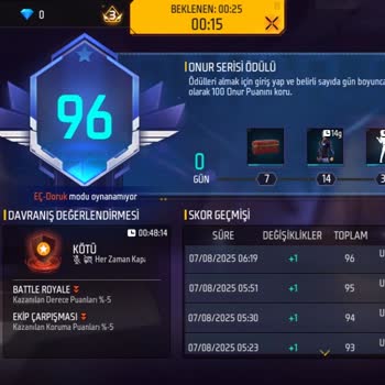 Garena Free Fire Hesabımda Süresi Dolan Ses Banı Neden Kaldırılmadı?