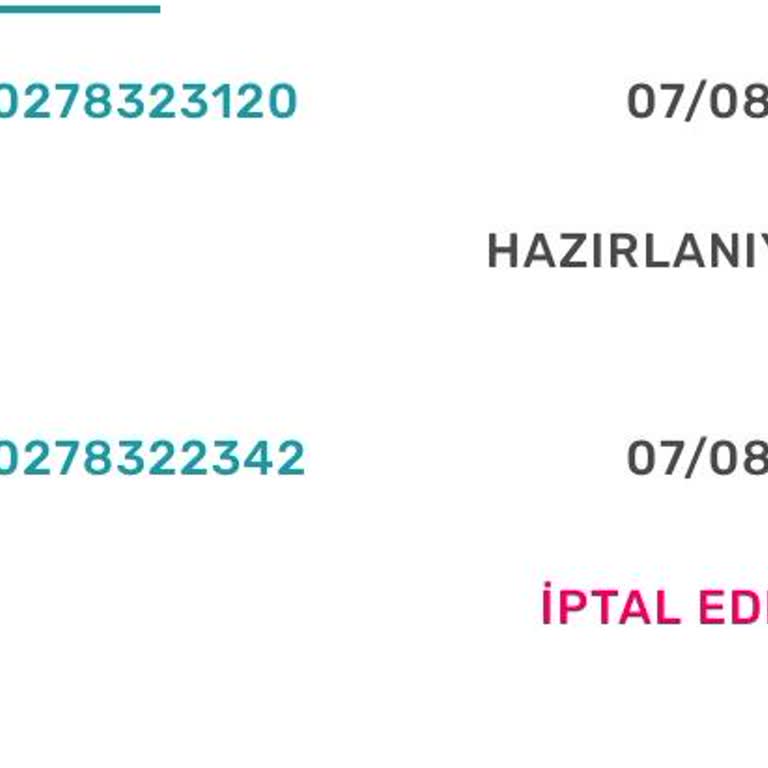 Habersiz Sipariş İadesi Ve Yetersiz Müşteri Desteği Nedeniyle Mağduriyet