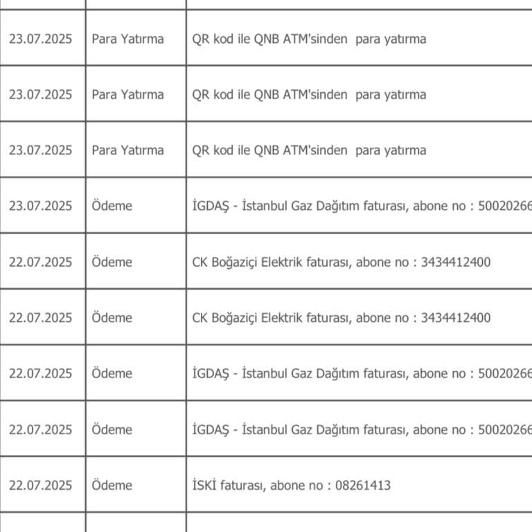 Düzenli Ödeme Yapmama Rağmen Fazladan Fatura Çıkıyor