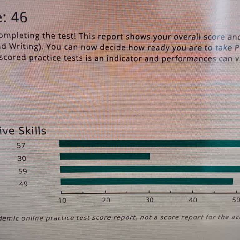 PTE Academic Sınavında Teknik Sorun Ve Mağduriyetin Giderilmemesi