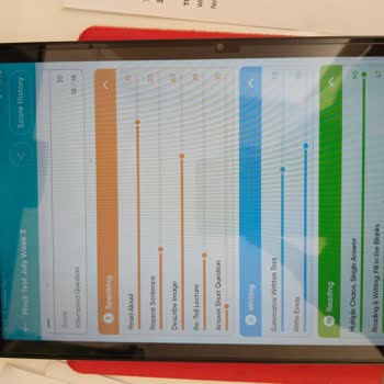 PTE Academic Sınavında Teknik Sorun Ve Mağduriyetin Giderilmemesi