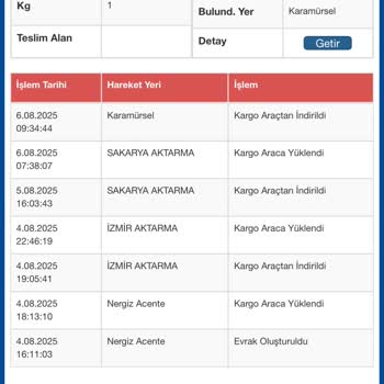 Acil Ticari Kargom Teslim Edilmiyor, Mağduriyet Yaşıyorum