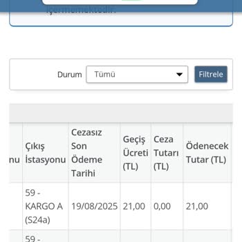 HGS Kullanmadığım Motosikletime Haksız Otoban Cezası Ve Güvenlik Endişesi