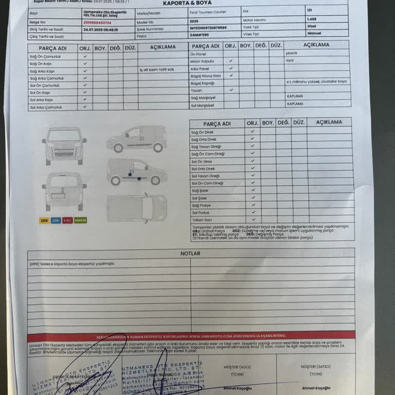 Sıfır Aldığım Ford Courier Boyalı Ve Müdahaleli Çıktı Mağduriyetim Giderilmiyor