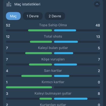 1xBet Kazandığım Kupon Yanlış Sonuçlandı, Ödemem Yapılmıyor