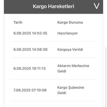 Teslim Edilmeyen Kargom İçin İlgisiz Müşteri Hizmetleri Ve Mağduriyet