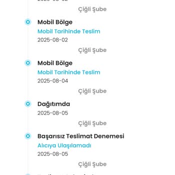 Kargoist Müşteri Hizmetlerinin Olumsuz Tavrı Ve Mağduriyet