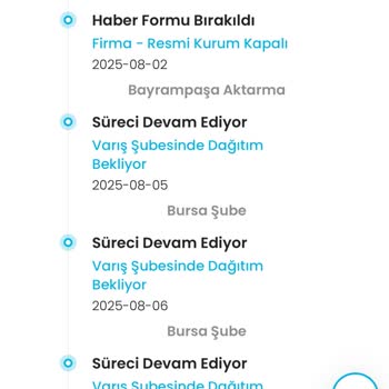 Zara Siparişim Teslim Edilmedi, Müşteri Hizmetleri Sorunumu Çözmedi: Mağduriyetimin Giderilmesini Talep Ediyorum