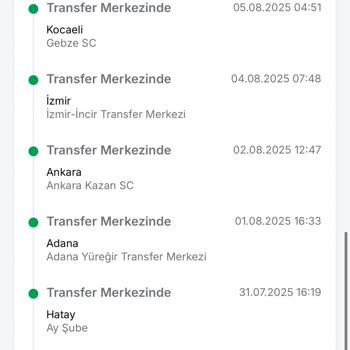 Trendyol İade Reddi Ve Müşteri Hizmetlerinden Destek Alamadım