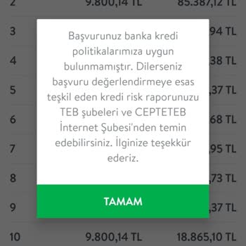 Kredi Başvurusunda Sistemsel Hata Nedeniyle Başvuru Hakkım Engellendi