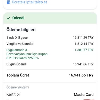 Agoda Üzerinden Yaptığım Rezervasyonun İptali Ve Ücret İadesi Gerçekleşmiyor