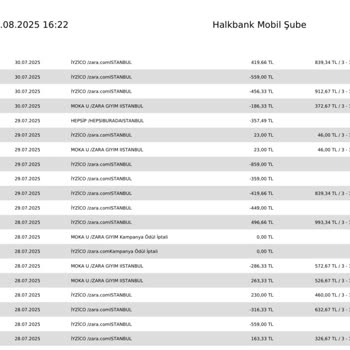 Zara'dan Yaptığım İade 12 Gündür Hesabıma Yatmadı, Mağduriyetim Giderilmiyor