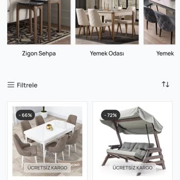 Vitrinhome Web Sitesi Hakkında Güven Sorunu Ve Bilgi Eksikliği