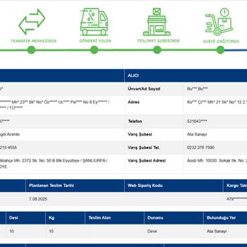 Kargom Yanlış Adrese Yönlendirildi İletişim Sağlanamıyor