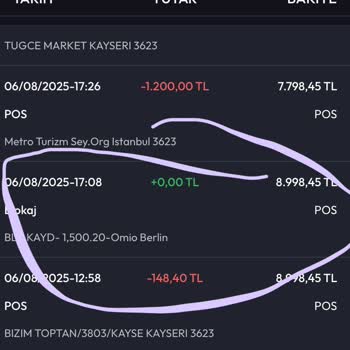 İptal Edilen Tren Bileti İçin Para İadesi Yapılmadı, Müşteri Hizmetlerine Ulaşılamıyor