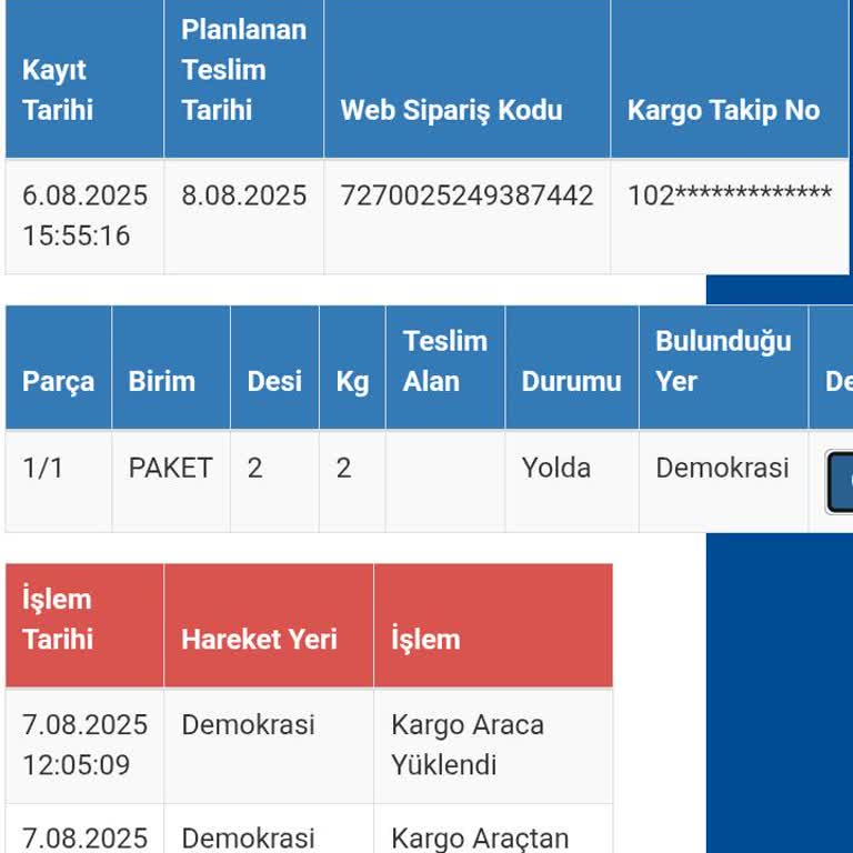 Sürat Kargo Demokrasi Şubesinden Şikayetçiyim