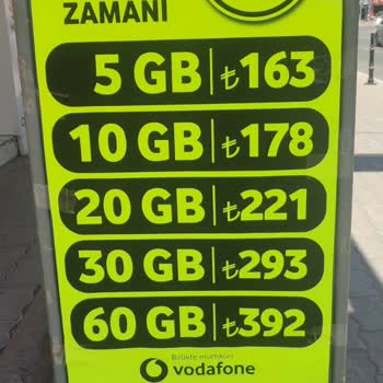 Mevcut Müşterilere Yeni Abonelerle Aynı Avantajlı Fiyatlar Neden Sunulmuyor