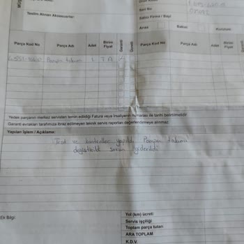 Karcher K4 Yıkama Makinesi İki Servis Sonrası Da Çalışmıyor Mağduriyetim Giderilmiyor