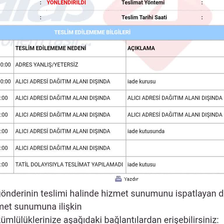 Aras Kargo Teslimat Gecikmesi Ve Yetersiz Bilgilendirme Mağduriyeti
