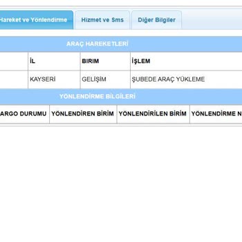 Kumtel’den Satın Aldığım Vantilatör Teslim Edilmedi, İade Veya Ürün Talebim Karşılanmıyor