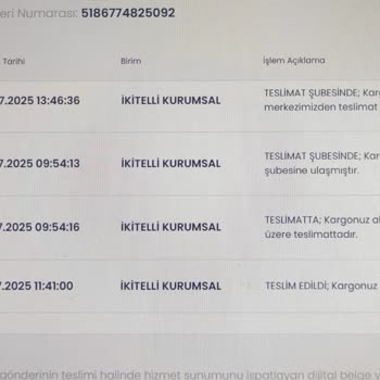 Kullanılmış Ürün Ve 22 Gündür Yapılmayan Para İadesi Mağduriyeti