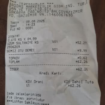 Etiket Fiyatı İle Kasada Hayal Kırıklığı: Müşteri Mağduriyeti