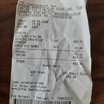 Etiket Fiyatı İle Kasada Hayal Kırıklığı: Müşteri Mağduriyeti