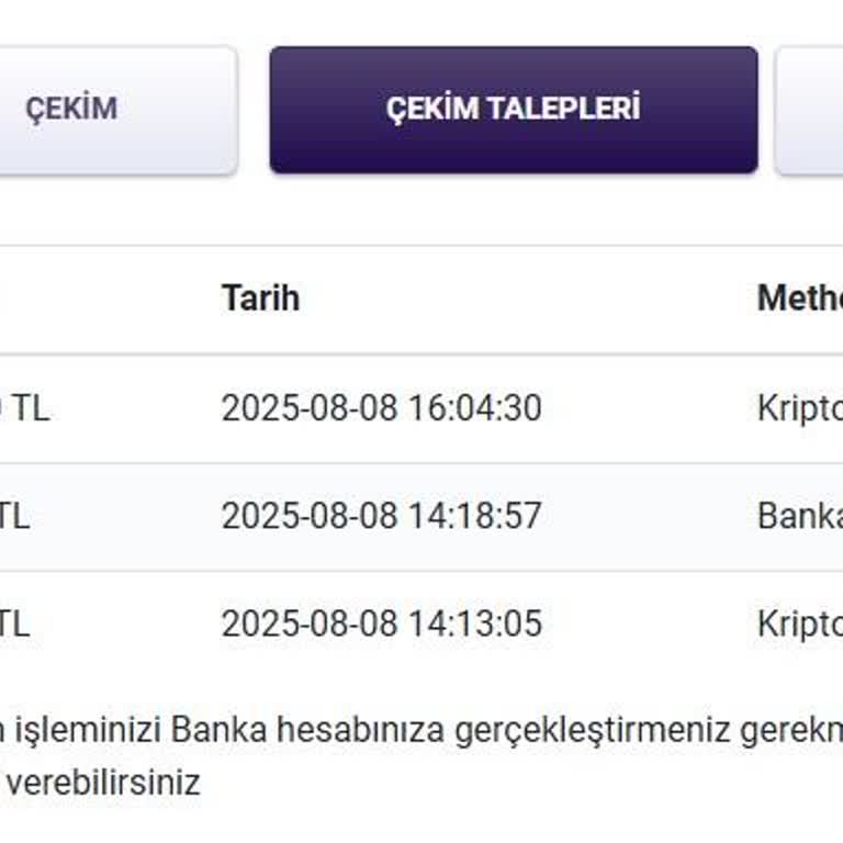 Kazanç Sonrası Hesap Pasifleşmesi ve Ödeme Sorunu
