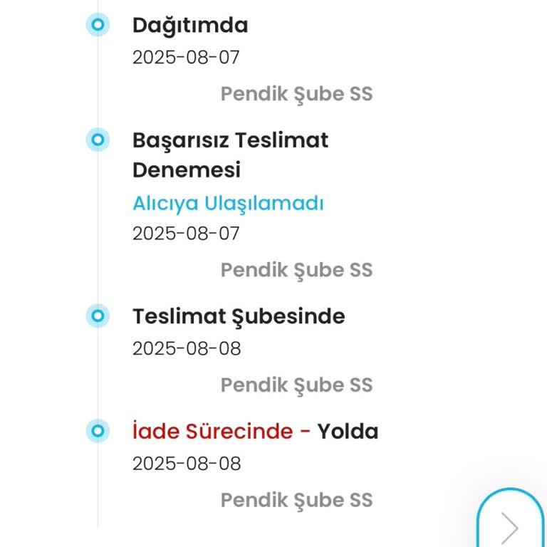 Kargoist Yanlış Teslimat Bilgisi ve İletişim Eksikliği Nedeniyle Siparişim Teslim Edilmedi