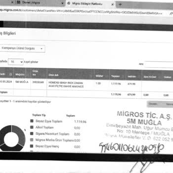 Homend Kahve Makinesi Arızası Ve Garanti Sürecinde Mağduriyet