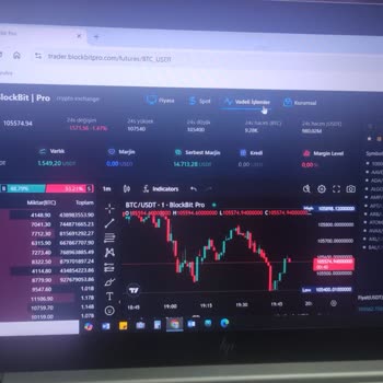 Sermaye Piyasası Kurulu | SPK Block Bit Pro Platformunda 6 Milyon Tl Kayıp Ve Baskı Dolu Süreç