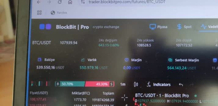 Sermaye Piyasası Kurulu | SPK Block Bit Pro Platformunda 6 Milyon Tl ...