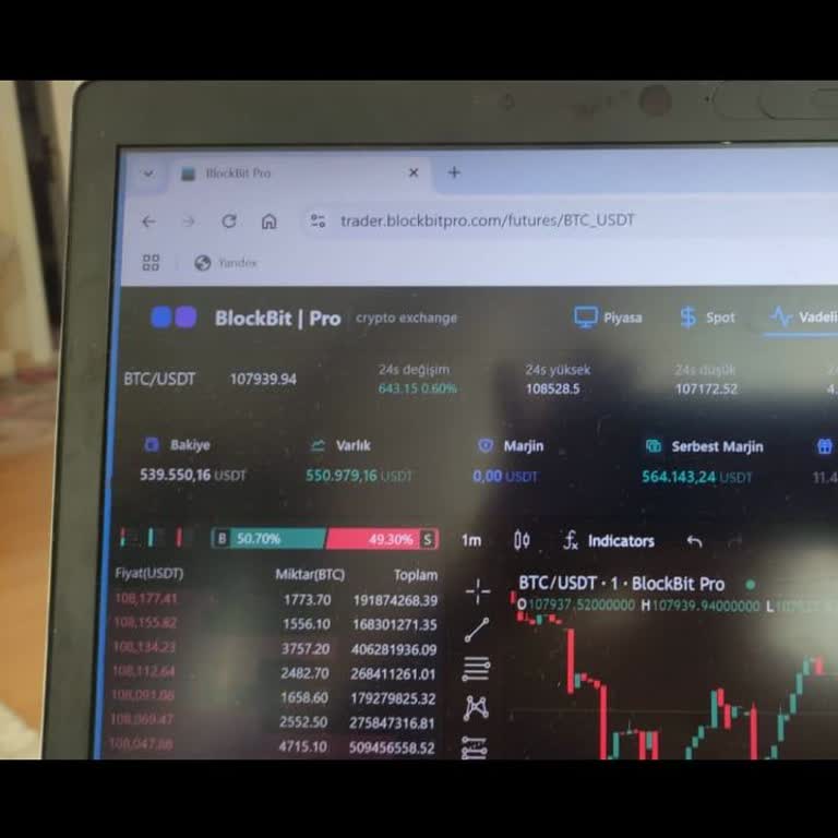 Sermaye Piyasası Kurulu | SPK Block Bit Pro Platformunda 6 Milyon Tl Kayıp Ve Baskı Dolu Süreç
