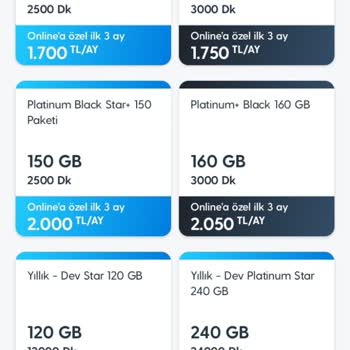 Taahhüt Bitiminde Fiyat Artışı Ve Uygun Teklif Beklentisi