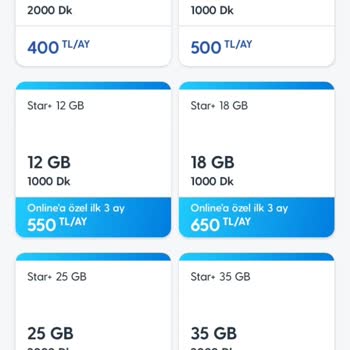 Taahhüt Bitiminde Fiyat Artışı Ve Uygun Teklif Beklentisi