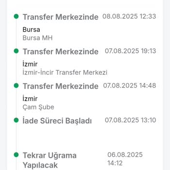 Ty Express Kargom Adrese Uğramadan İade Edildi, Müşteri Hizmetleri İlgisiz Kaldı