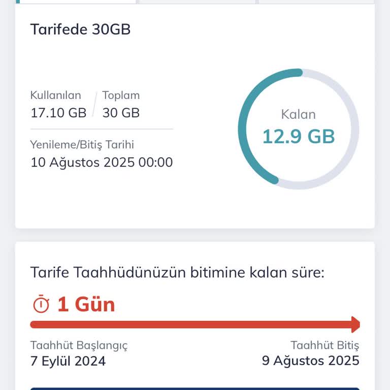 Taahhüt Süresinin Eksik Hesaplanmasıyla Mağduriyet Yaşıyorum