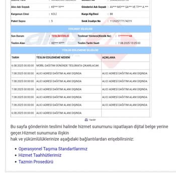 Kargo Şubesi Teslimat Sorunu Ve Eksik Ürün Dağıtımı Nedeniyle Mağduriyet