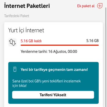 Vodafone Tarifemde Eksik Haklar Ve Yanlış Bilgilendirme Mağduriyeti