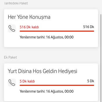 Vodafone Tarifemde Eksik Haklar Ve Yanlış Bilgilendirme Mağduriyeti