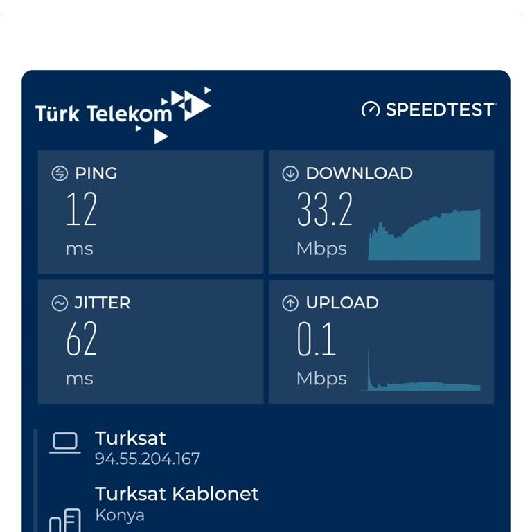 Sürekli Bağlantı Kopması Ve Hız Sorunu Nedeniyle Mağduriyet Yaşıyorum