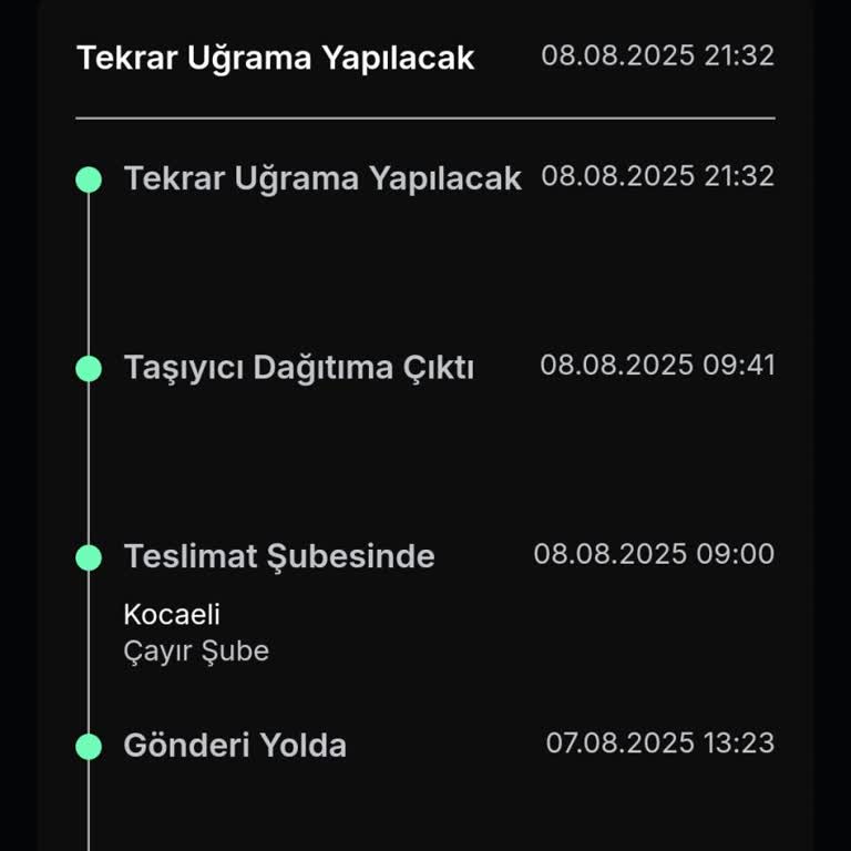Teslimat Gecikmesi Ve İlgisiz Hizmet Nedeniyle Yaşadığım Mağduriyetin Acilen Giderilmesini Talep Ediyorum