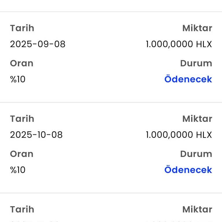 HLX Tokenlerin Parça Parça Teslim Edilmesi Ve Eksik Bilgilendirme